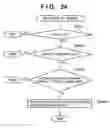Fig. 25 - Document generation apparatus and file conversion system