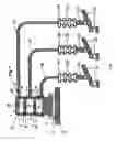 Fig. 08 - Zoom lens for endoscopic devices