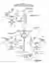 Fig. 02 - Continuous liquid stream blender