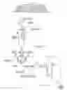 Fig. 08 - Continuous liquid stream blender