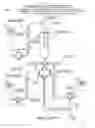 Fig. 09 - Continuous liquid stream blender