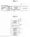 Fig. 02 - Write-once-type recording medium with temporary defect managment area, recording apparatus and method for the same, and reproducing apparatus and method for the same