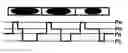 Fig. 01 - Recording method for optical recording medium, and optical recording apparatus