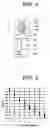 Fig. 04 - Recording method for optical recording medium, and optical recording apparatus