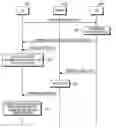 Fig. 01 - Method for reducing a false alarm probability for a notification for transmission of control information for an MBMS in a mobile communications system