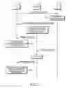 Fig. 07 - Method for reducing a false alarm probability for a notification for transmission of control information for an MBMS in a mobile communications system