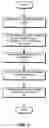 Fig. 06 - Method and apparatus for delineating data in an FEC-coded Ethernet frame