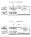 Fig. 05 - Communication quality controller and a communication quality control method