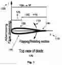 Fig. 02 - Flexible turbine blade