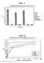 Fig. 05 - Compositions and methods for treating inflammatory disorders