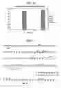Fig. 06 - Compositions and methods for treating inflammatory disorders