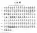 Fig. 10 - Compositions and methods for treating inflammatory disorders