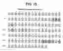 Fig. 12 - Compositions and methods for treating inflammatory disorders