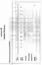Fig. 28 - Compositions and methods for treating inflammatory disorders