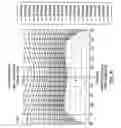 Fig. 09 - Optical proximity correction method utilizing phase-edges as sub-resolution assist features