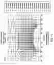 Fig. 12 - Optical proximity correction method utilizing phase-edges as sub-resolution assist features