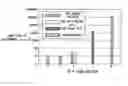 Fig. 01 - Method, apparatus and system for rinsing substrate with pH-adjusted rinse solution