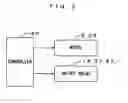 Fig. 04 - Method, apparatus and system for rinsing substrate with pH-adjusted rinse solution