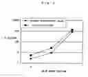 Fig. 09 - Method, apparatus and system for rinsing substrate with pH-adjusted rinse solution