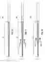 Fig. 06 - Non-landed endodontic instrument and methods of making such endodontic instruments