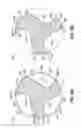 Fig. 08 - Non-landed endodontic instrument and methods of making such endodontic instruments
