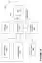 Fig. 16 - Gathering data concerning publication usage