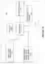 Fig. 17 - Gathering data concerning publication usage