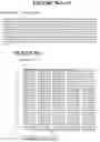 Fig. 131 - Critical genes and polypeptides of haemophilus influenzae and methods of use