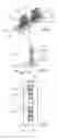 Fig. 05 - Device and method for machining workpieces