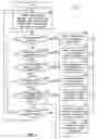 Fig. 05 - Maintaining and searching sets of cells in a wireless communication system