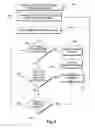 Fig. 08 - System and method for optimizing network communication in response to network conditions