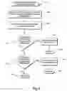 Fig. 09 - System and method for optimizing network communication in response to network conditions