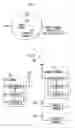 Fig. 02 - Apparatus and method for use in identifying presence of wireless terminals in mobile wireless communications systems