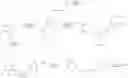 Fig. 12 - Diaminopyrimidinecarboxamide derivative