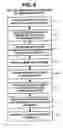 Fig. 07 - Mandate compliance system, apparatuses, methods and computer-readable media
