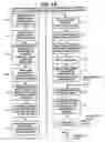 Fig. 08 - Mandate compliance system, apparatuses, methods and computer-readable media