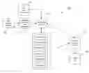 Fig. 01 - Method and apparatus for receiving a reward for the use of a processor in a parallel processing environment