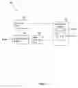 Fig. 04 - Multimedia system for a mobile log