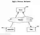Fig. 02 - Method and system for file data access within a secure environment