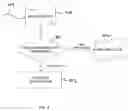 Fig. 05 - Processing capacity on demand