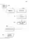Fig. 01 - Robust recognizer of perceptually similar content