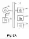 Fig. 07 - Mandatory access control (MAC) method