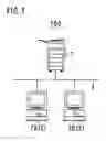 Fig. 02 - Access control system, access managing method, image forming device and computer program product