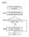 Fig. 09 - Access control system, access managing method, image forming device and computer program product
