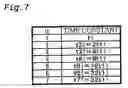 Fig. 08 - Logged-in device and log-in device