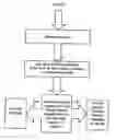 Fig. 01 - System and method for user authentication with enhanced passwords