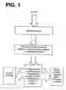 Fig. 02 - System and method for user authentication with enhanced passwords