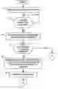 Fig. 01 - System, method and computer program product for providing digital rights management of protected content