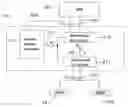 Fig. 01 - Cryptographic bus architecture for the prevention of differential power analysis