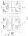 Fig. 08 - Cryptographic bus architecture for the prevention of differential power analysis